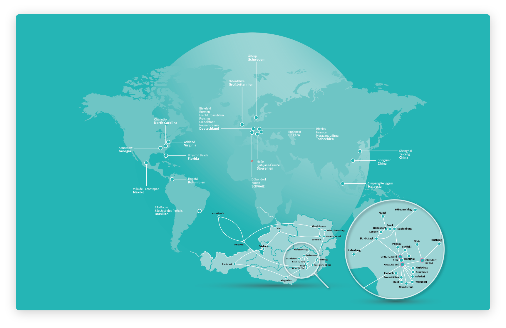 Weltkugel und Österreich-Illustration zur Darstellung globaler und regionaler Vernetzung.
