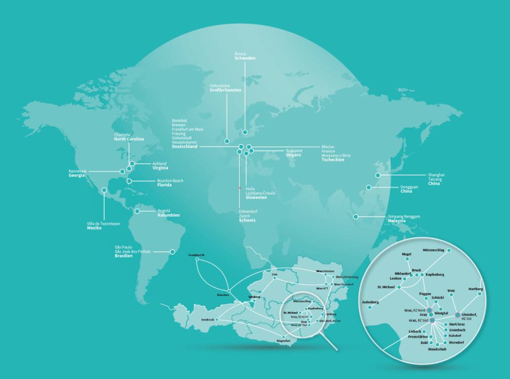 Weltkugel und Österreich-Illustration zur Darstellung globaler und regionaler Vernetzung.